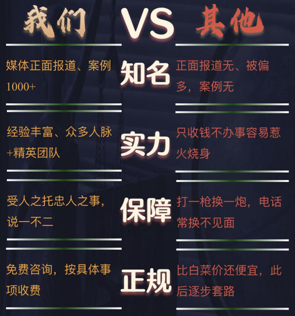 察哈尔右翼前旗私家调查公司的费用是多少